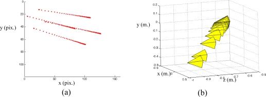 https://cdn.ncbi.nlm.nih.gov/pmc/blobs/9a22/3231188/40baf689bfa4/sensors-10-07303f9.jpg