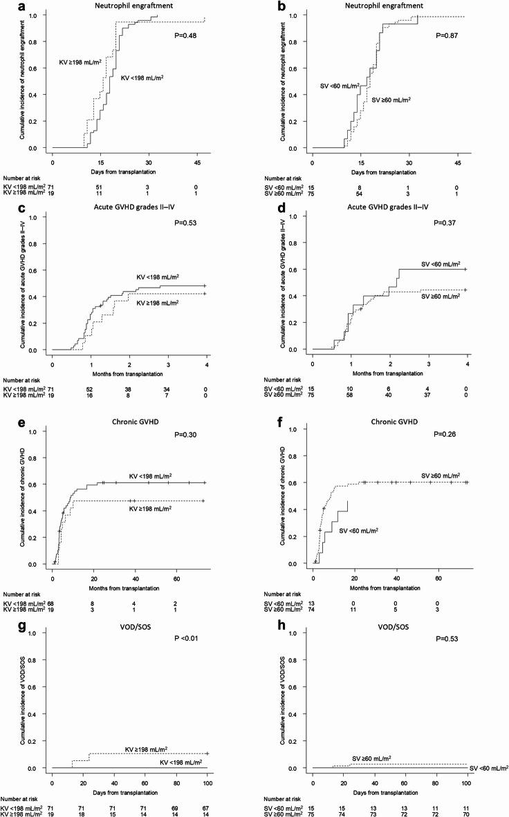 https://cdn.ncbi.nlm.nih.gov/pmc/blobs/9a28/12313976/f3ad3cb3283a/41598_2025_12373_Fig3_HTML.jpg