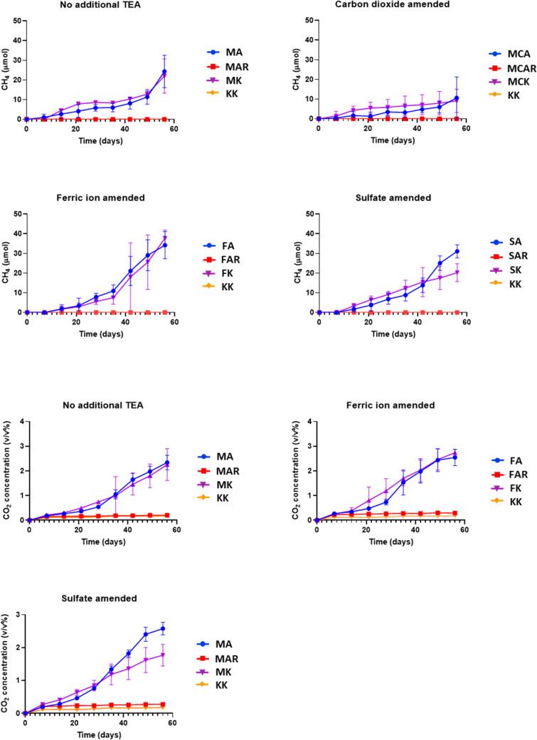 https://cdn.ncbi.nlm.nih.gov/pmc/blobs/9a31/11362221/61238f53b0ed/253_2024_13278_Fig2_HTML.jpg