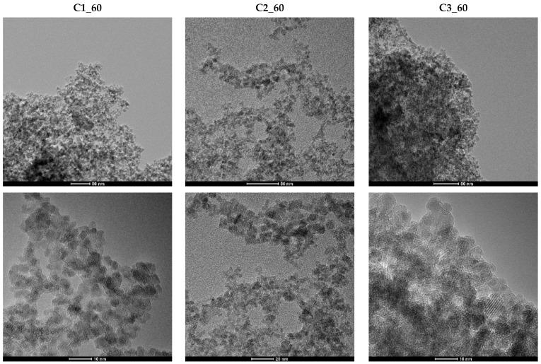 https://cdn.ncbi.nlm.nih.gov/pmc/blobs/9a33/8510126/4c31ad394842/materials-14-05906-g008a.jpg