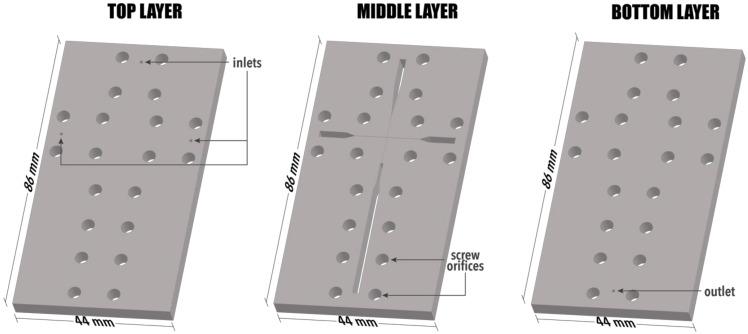 https://cdn.ncbi.nlm.nih.gov/pmc/blobs/9a33/8510126/9c0eaad0c18a/materials-14-05906-g001.jpg