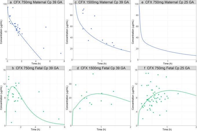 https://cdn.ncbi.nlm.nih.gov/pmc/blobs/9a37/8225528/f5946b330d9b/12248_2021_603_Fig4_HTML.jpg