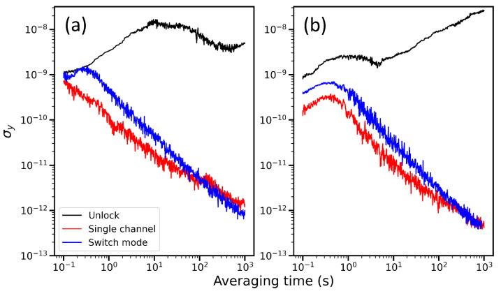https://cdn.ncbi.nlm.nih.gov/pmc/blobs/9a37/8473145/34c3460cf802/sensors-21-06255-g002.jpg