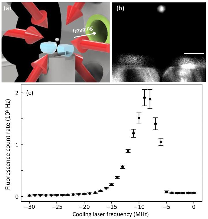 https://cdn.ncbi.nlm.nih.gov/pmc/blobs/9a37/8473145/55877515d845/sensors-21-06255-g005.jpg