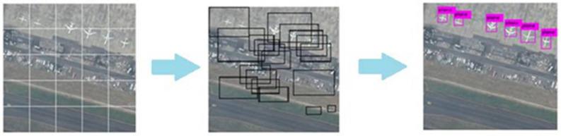 https://cdn.ncbi.nlm.nih.gov/pmc/blobs/9a3d/8839603/842505b0b684/sensors-22-01147-g005.jpg