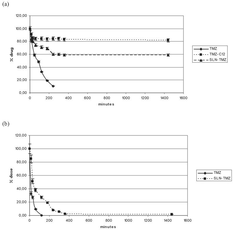 https://cdn.ncbi.nlm.nih.gov/pmc/blobs/9a44/5855544/11ddf69d8473/ijms-19-00255-g004.jpg
