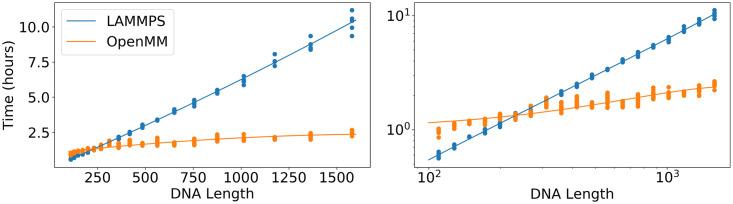 https://cdn.ncbi.nlm.nih.gov/pmc/blobs/9a46/7906472/3c059062f832/pcbi.1008308.g002.jpg