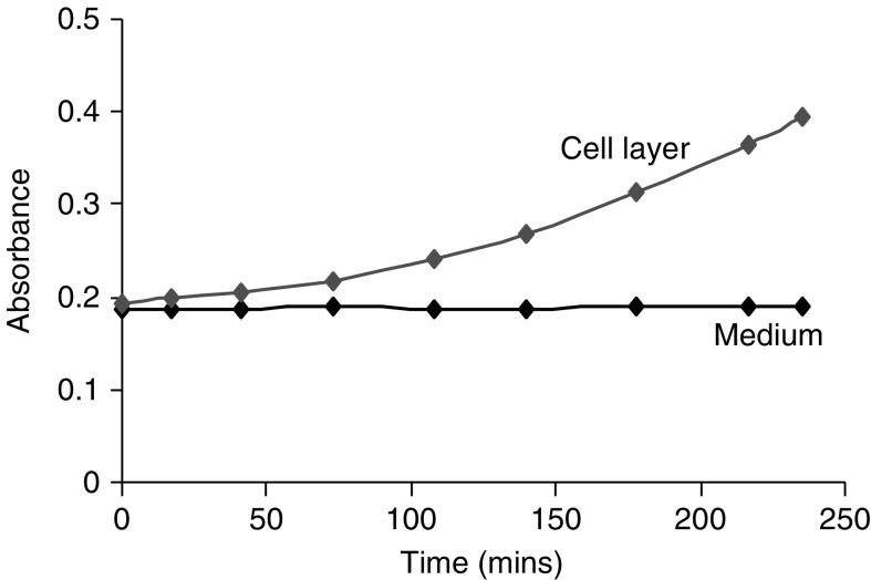https://cdn.ncbi.nlm.nih.gov/pmc/blobs/9a4b/2361670/468b7569da42/93-6602835f4.jpg