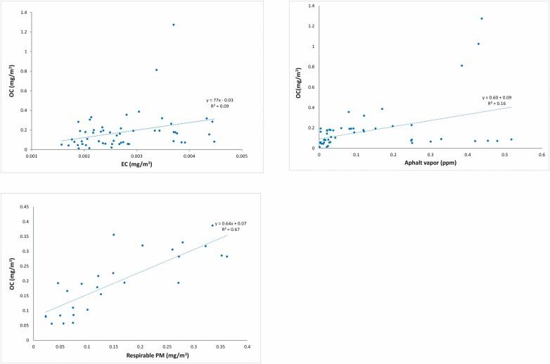 https://cdn.ncbi.nlm.nih.gov/pmc/blobs/9a4c/8091472/3959d78489d7/wxaa129_fig1.jpg