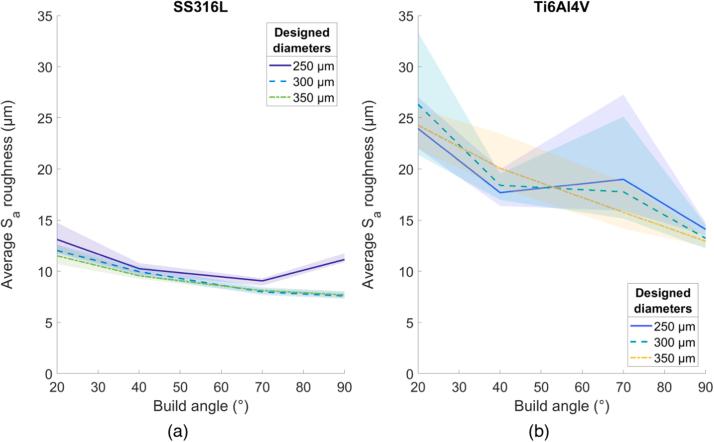 https://cdn.ncbi.nlm.nih.gov/pmc/blobs/9a4c/8448581/8664c9225162/gr8.jpg