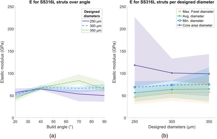 https://cdn.ncbi.nlm.nih.gov/pmc/blobs/9a4c/8448581/96acb0fe0378/gr9.jpg