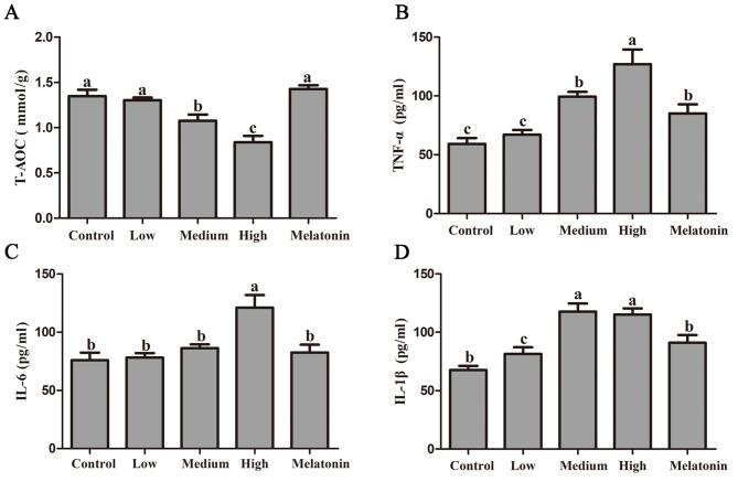 https://cdn.ncbi.nlm.nih.gov/pmc/blobs/9a59/11577718/53394e1ce7e2/12931_2024_3042_Fig3_HTML.jpg