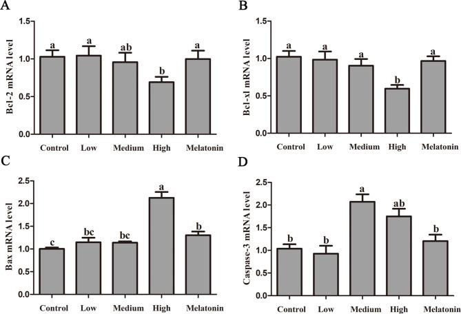 https://cdn.ncbi.nlm.nih.gov/pmc/blobs/9a59/11577718/aca409e1d913/12931_2024_3042_Fig4_HTML.jpg