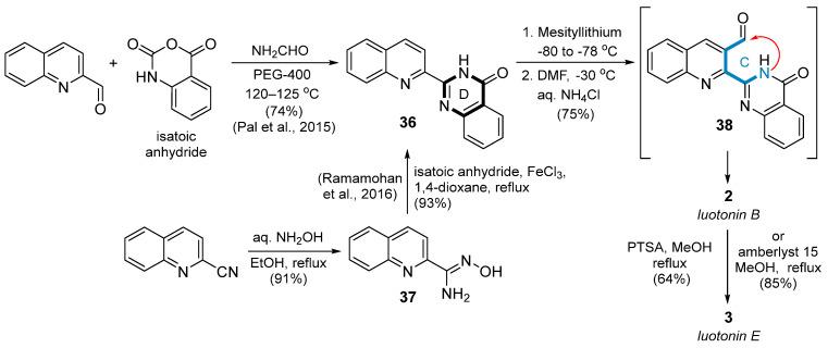 https://cdn.ncbi.nlm.nih.gov/pmc/blobs/9a5f/11314610/2eeeac90e886/molecules-29-03522-sch013.jpg