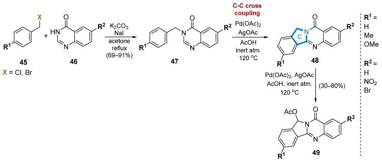 https://cdn.ncbi.nlm.nih.gov/pmc/blobs/9a5f/11314610/306d10d9cf97/molecules-29-03522-sch016.jpg
