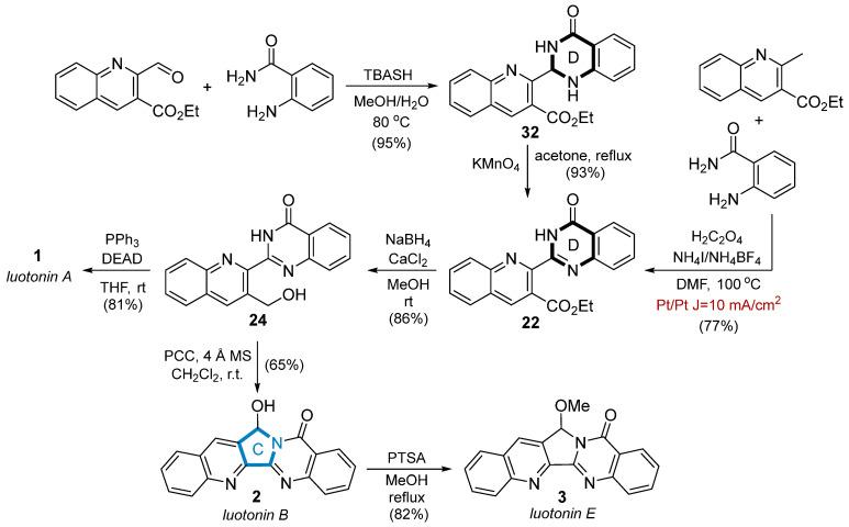 https://cdn.ncbi.nlm.nih.gov/pmc/blobs/9a5f/11314610/7cb99764a48b/molecules-29-03522-sch011.jpg