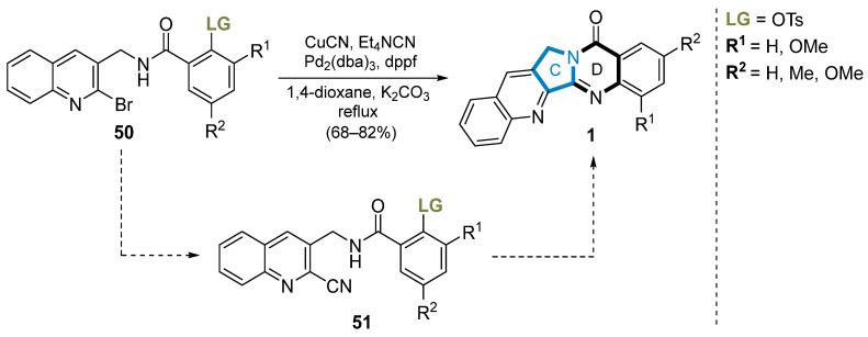 https://cdn.ncbi.nlm.nih.gov/pmc/blobs/9a5f/11314610/c356adde56d5/molecules-29-03522-sch017.jpg