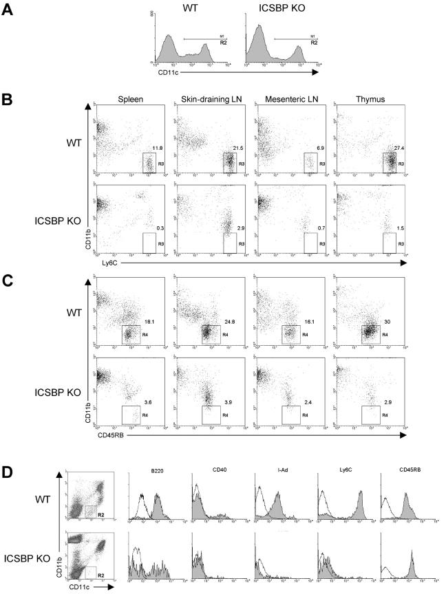 https://cdn.ncbi.nlm.nih.gov/pmc/blobs/9a6a/2194263/e88ecd6eddca/20021263f1.jpg