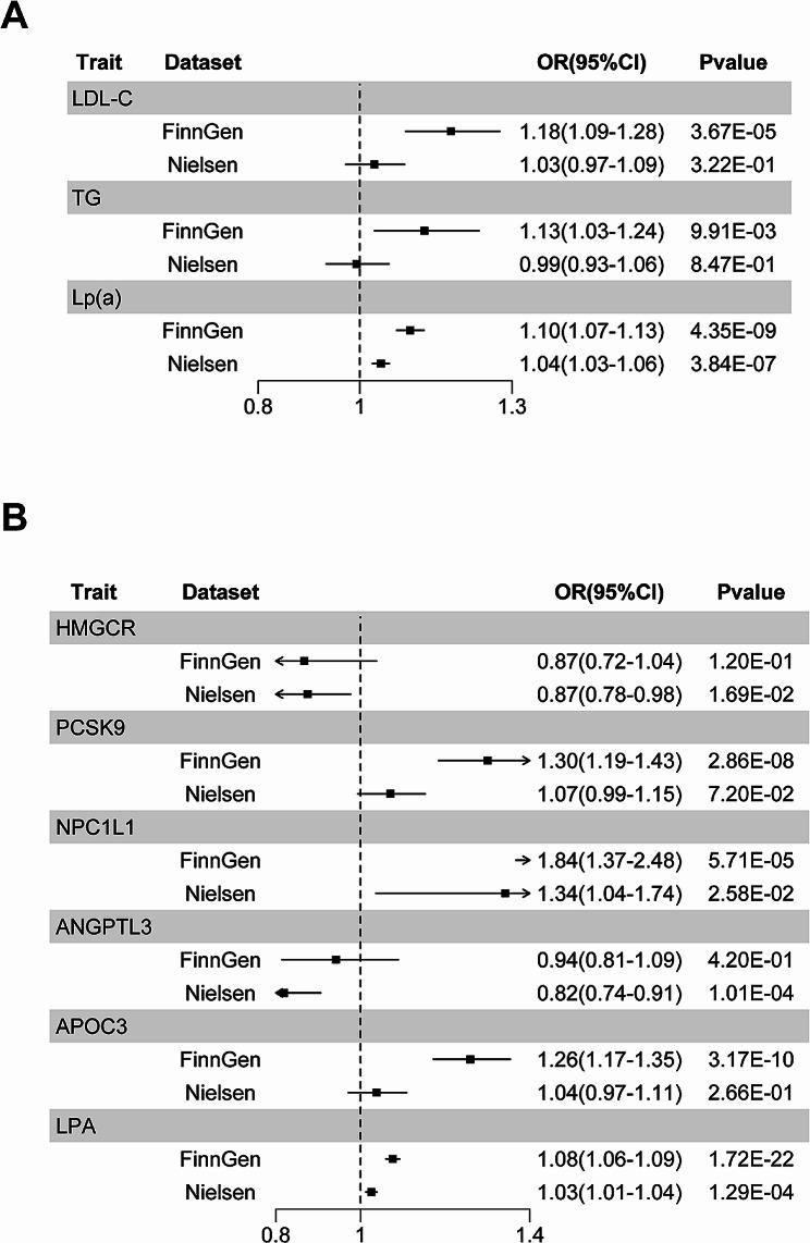 https://cdn.ncbi.nlm.nih.gov/pmc/blobs/9a74/11161942/00140aef5897/12944_2024_2163_Fig4_HTML.jpg