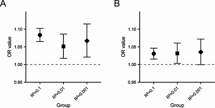 https://cdn.ncbi.nlm.nih.gov/pmc/blobs/9a74/11161942/cbeb8d498400/12944_2024_2163_Fig2_HTML.jpg