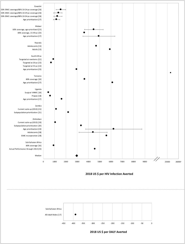 https://cdn.ncbi.nlm.nih.gov/pmc/blobs/9a75/6543190/3f3ce26cf623/gr2.jpg