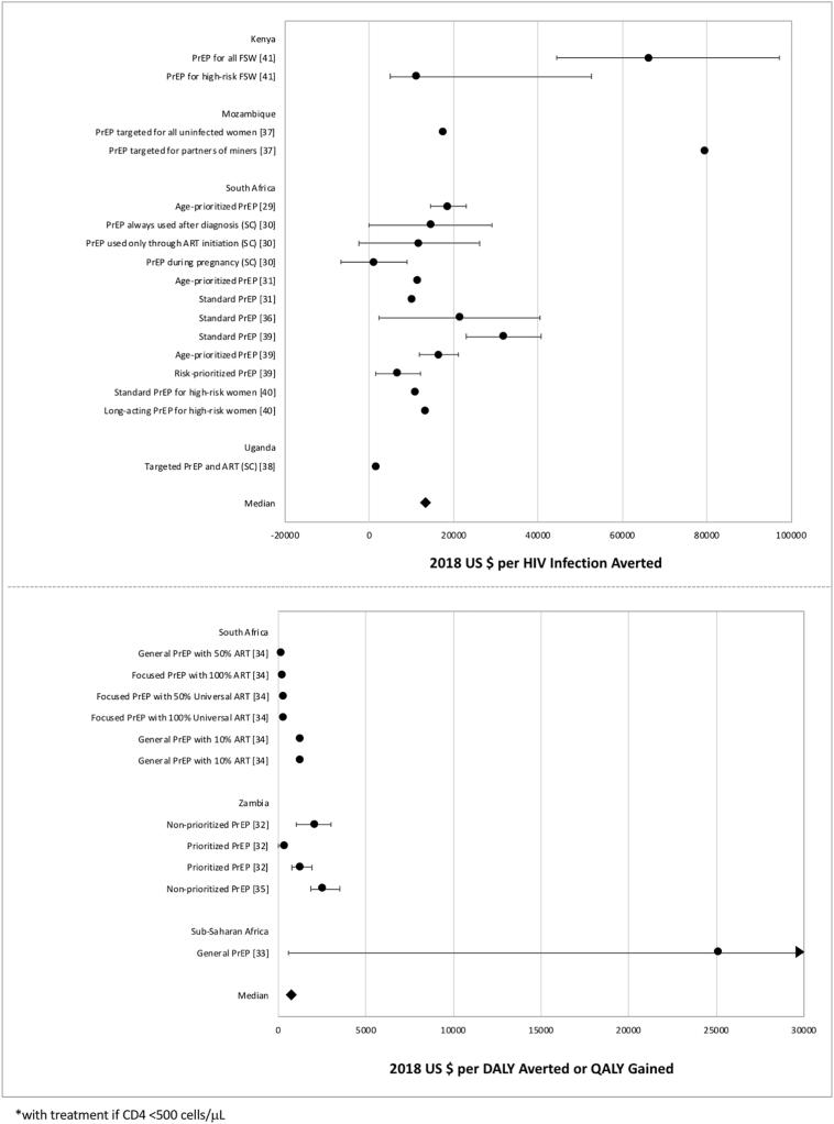 https://cdn.ncbi.nlm.nih.gov/pmc/blobs/9a75/6543190/5bdfb1eb9838/gr3.jpg