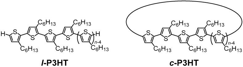 https://cdn.ncbi.nlm.nih.gov/pmc/blobs/9a78/12196461/ec98f1dd244b/molecules-30-02490-g001.jpg