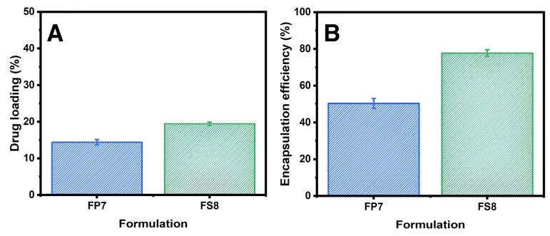 https://cdn.ncbi.nlm.nih.gov/pmc/blobs/9a80/12252264/21a590477e5a/polymers-17-01879-g009.jpg