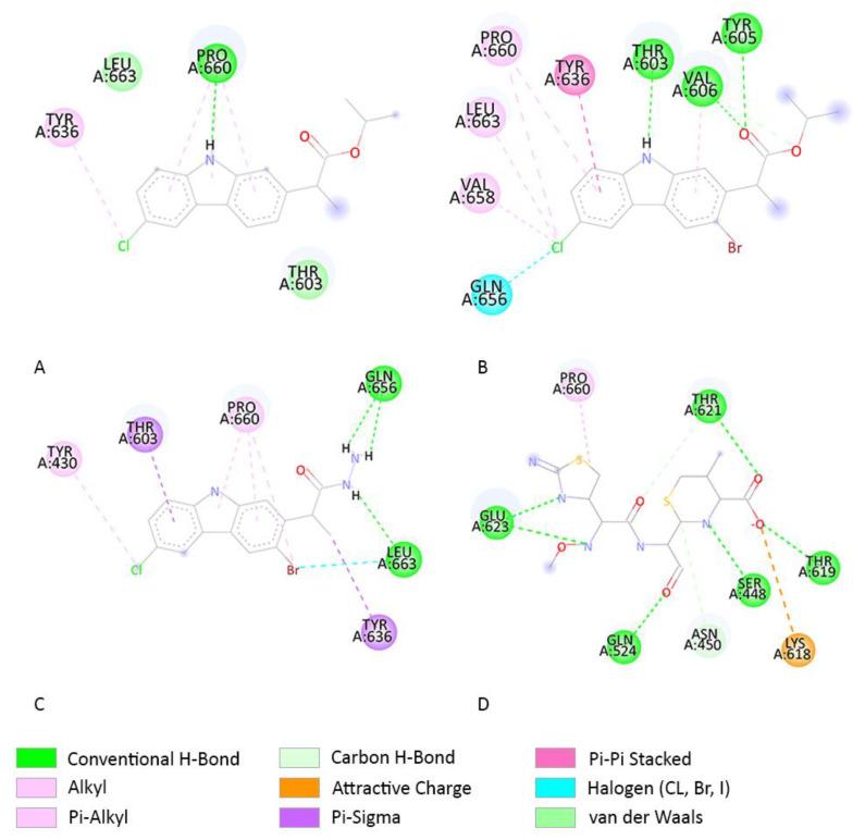 https://cdn.ncbi.nlm.nih.gov/pmc/blobs/9a82/9101252/55c3a669fa2c/molecules-27-02722-g010.jpg