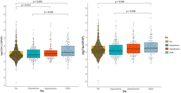 https://cdn.ncbi.nlm.nih.gov/pmc/blobs/9a8b/10955000/4f0a13c7e666/134_2024_7324_Fig3_HTML.jpg