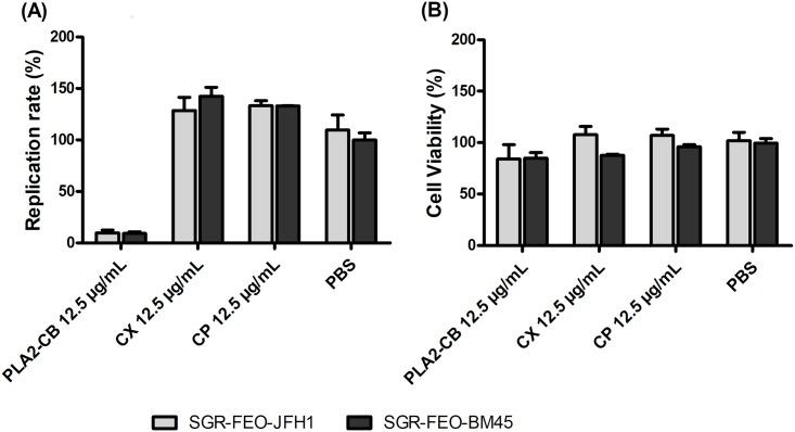 https://cdn.ncbi.nlm.nih.gov/pmc/blobs/9a8d/5687739/5366d5cd7aad/pone.0187857.g003.jpg