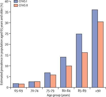 https://cdn.ncbi.nlm.nih.gov/pmc/blobs/9a96/3906607/ea008deeff7c/gr1.jpg