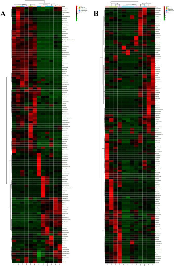 https://cdn.ncbi.nlm.nih.gov/pmc/blobs/9a9d/10559987/a6251f71d1b4/gr3.jpg