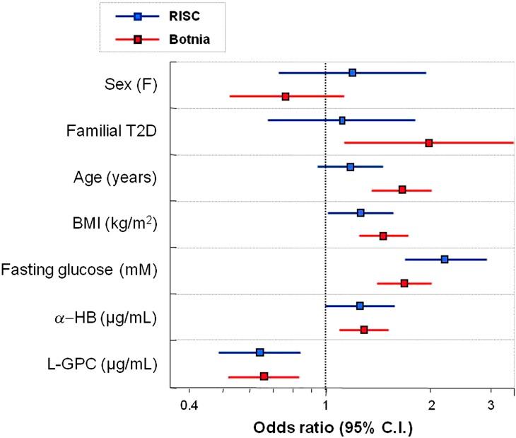 https://cdn.ncbi.nlm.nih.gov/pmc/blobs/9a9d/3636608/120b131b2d74/1730fig1.jpg