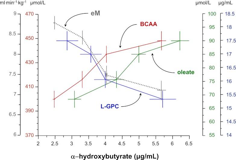 https://cdn.ncbi.nlm.nih.gov/pmc/blobs/9a9d/3636608/807c658454d0/1730fig2.jpg