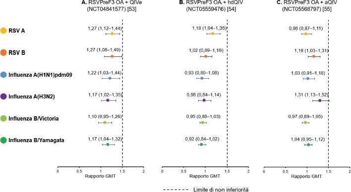 https://cdn.ncbi.nlm.nih.gov/pmc/blobs/9aa0/11567645/005d54cbbf83/jpmh-2024-02-S1-g011.jpg