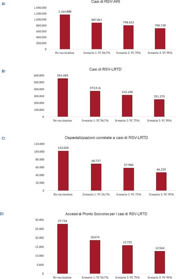 https://cdn.ncbi.nlm.nih.gov/pmc/blobs/9aa0/11567645/29c93d375c04/jpmh-2024-02-S1-g018.jpg