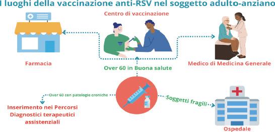 https://cdn.ncbi.nlm.nih.gov/pmc/blobs/9aa0/11567645/3f8c12c89ff6/jpmh-2024-02-S1-g036.jpg