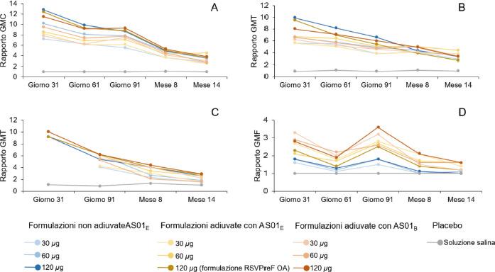https://cdn.ncbi.nlm.nih.gov/pmc/blobs/9aa0/11567645/821dd3ca4edf/jpmh-2024-02-S1-g010.jpg