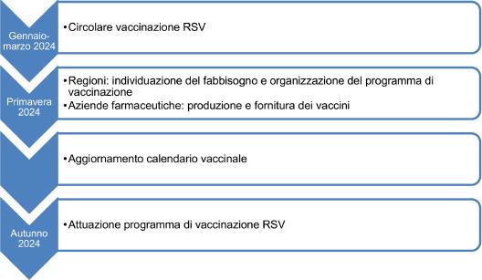 https://cdn.ncbi.nlm.nih.gov/pmc/blobs/9aa0/11567645/f6a9f4dd3369/jpmh-2024-02-S1-g025.jpg
