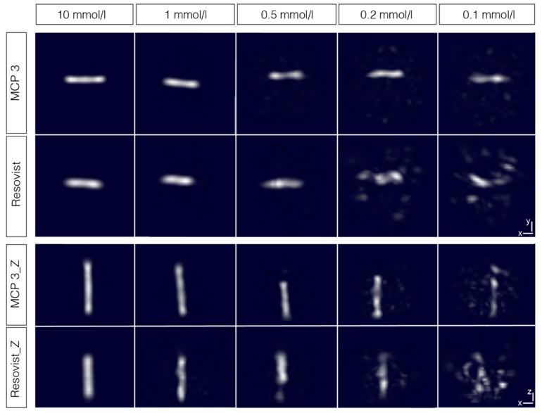 https://cdn.ncbi.nlm.nih.gov/pmc/blobs/9aa1/6835925/bfb44ac601bf/nanomaterials-09-01466-g008.jpg