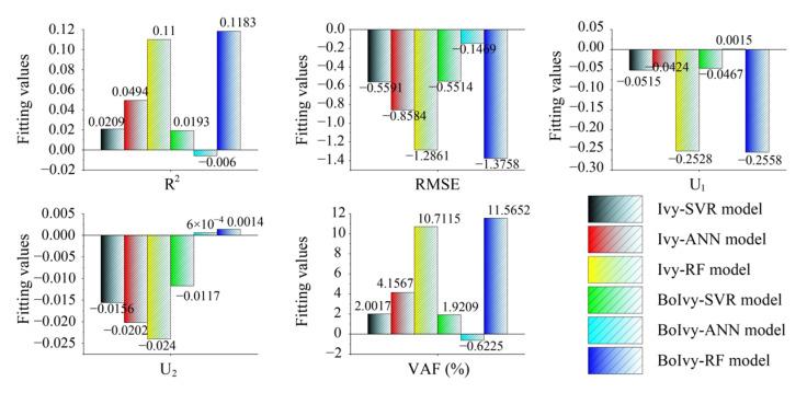 https://cdn.ncbi.nlm.nih.gov/pmc/blobs/9ab7/12251115/1f6f99bbd669/materials-18-03123-g012.jpg