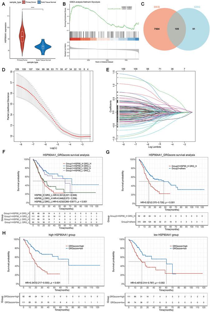 https://cdn.ncbi.nlm.nih.gov/pmc/blobs/9ab9/11434123/ea262007278d/ADVS-11-2310109-g001.jpg