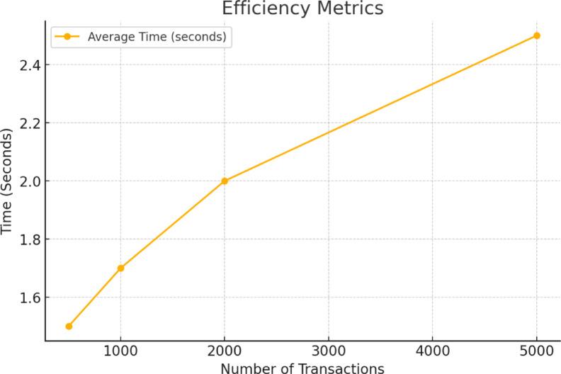 https://cdn.ncbi.nlm.nih.gov/pmc/blobs/9abd/12284164/eea4eecac13a/41598_2025_12068_Fig4_HTML.jpg