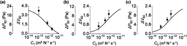 https://cdn.ncbi.nlm.nih.gov/pmc/blobs/9abf/9062321/bc6a4f8480c4/c8ra09756a-f2.jpg