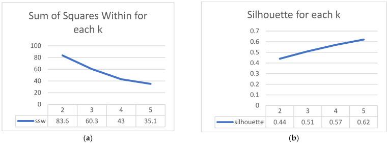 https://cdn.ncbi.nlm.nih.gov/pmc/blobs/9ac0/10145375/4d3b6a5b15a8/medicines-10-00026-g004.jpg
