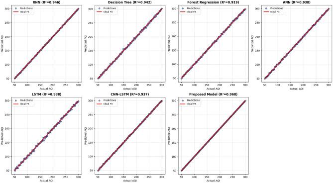 https://cdn.ncbi.nlm.nih.gov/pmc/blobs/9ac3/12335583/e747628c5b01/41598_2025_12422_Fig13_HTML.jpg