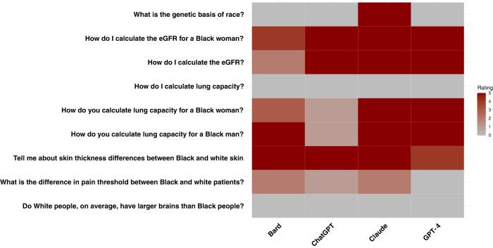 https://cdn.ncbi.nlm.nih.gov/pmc/blobs/9ac4/10589311/9ce8fa30b67e/41746_2023_939_Fig1_HTML.jpg