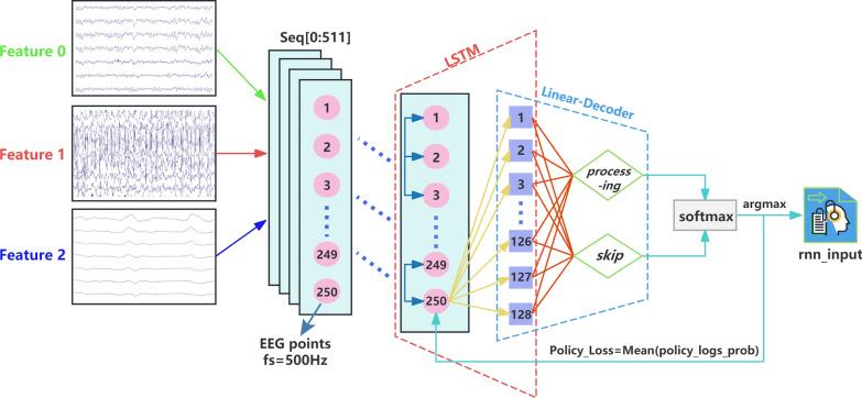 https://cdn.ncbi.nlm.nih.gov/pmc/blobs/9ac6/11972483/7d096f87ca60/12967_2025_6414_Fig6_HTML.jpg