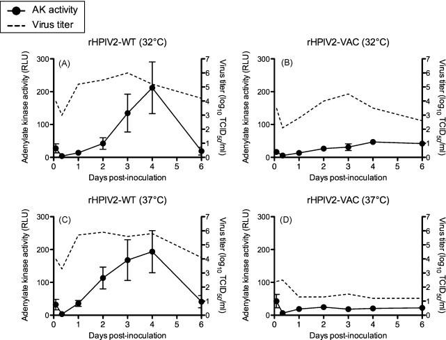 https://cdn.ncbi.nlm.nih.gov/pmc/blobs/9ac8/7126223/090c1775a2a3/gr5.jpg